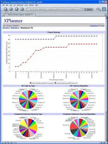 Download webtool of webapp Cewolf