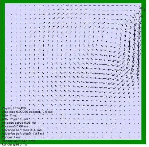 Download web tool or web app CFD Fluid Collection