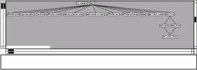 Scarica lo strumento web o l'app web Cflow2VCG