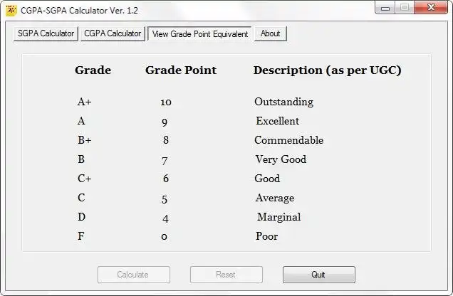 Mag-download ng web tool o web app na CGPA SGPA Calculator