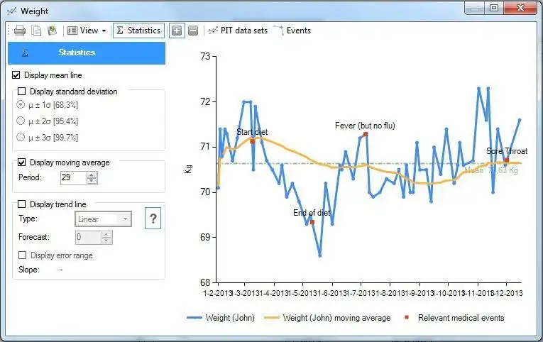 Download web tool or web app CGS MedRec