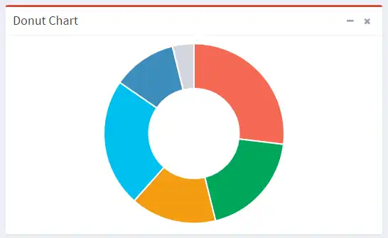 ดาวน์โหลดเครื่องมือเว็บหรือเว็บแอป Chart.js