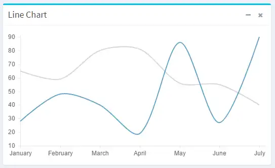 웹 도구 또는 웹 앱 Chart.js 다운로드