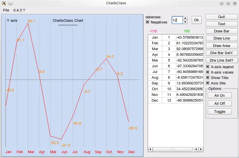 Download web tool or web app ChartsClass