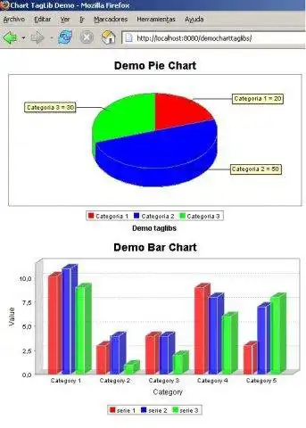 Download web tool or web app Chart Taglibs