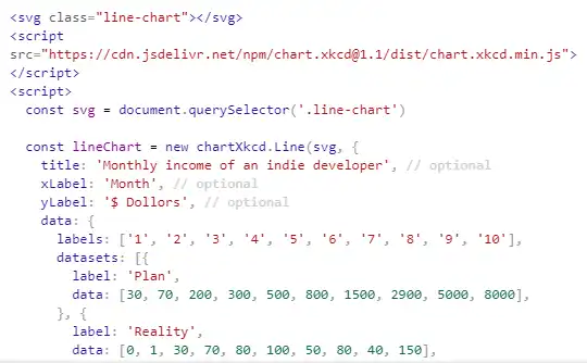 Télécharger l'outil Web ou l'application Web Chart.xkcd