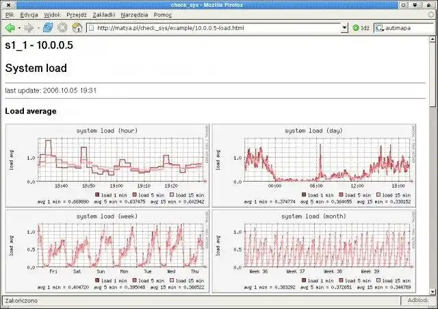 Download web tool or web app check_sys