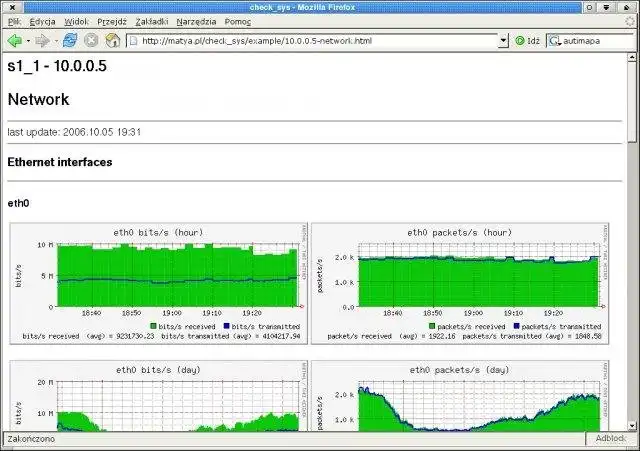Download web tool or web app check_sys