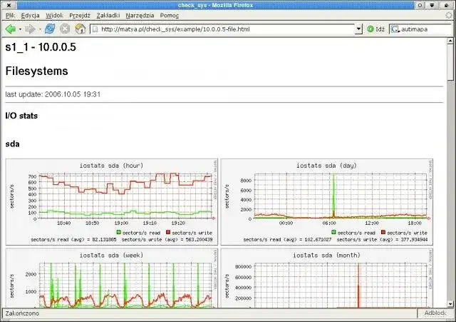 Télécharger l'outil Web ou l'application Web check_sys