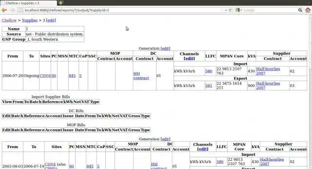 Mag-download ng web tool o web app chellow para tumakbo sa Linux online