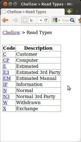Download de webtool of webapp chellow om in Windows online via Linux online te draaien