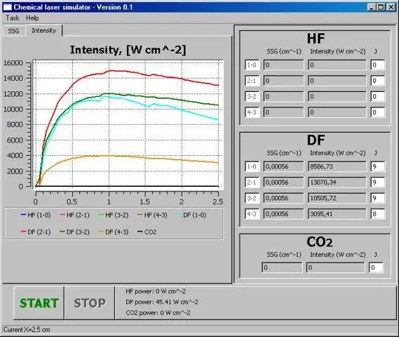 Laden Sie das Web-Tool oder die Web-App Chemical Laser Simulator herunter, um es online unter Linux auszuführen