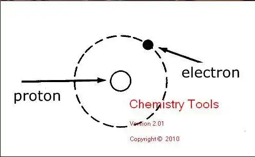 Download web tool or web app Chemistry Tools