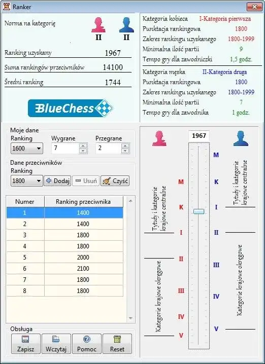 Laden Sie das Web-Tool oder die Web-App Chess Program - Ranker herunter