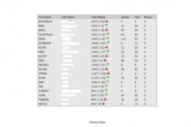 Download webtool of webapp Chess Rating Management System
