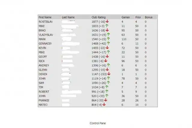 Download web tool or web app Chess Rating Management System