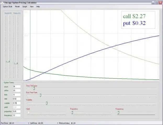 Unduh alat web atau aplikasi web Model Harga Opsi Chicago