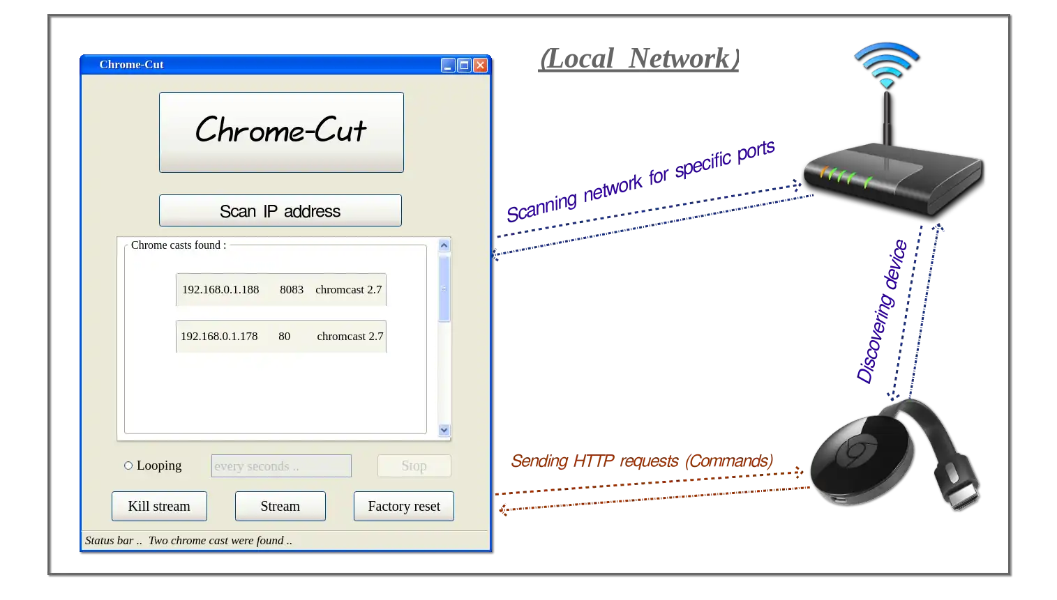 Download web tool or web app Chrome-Cut