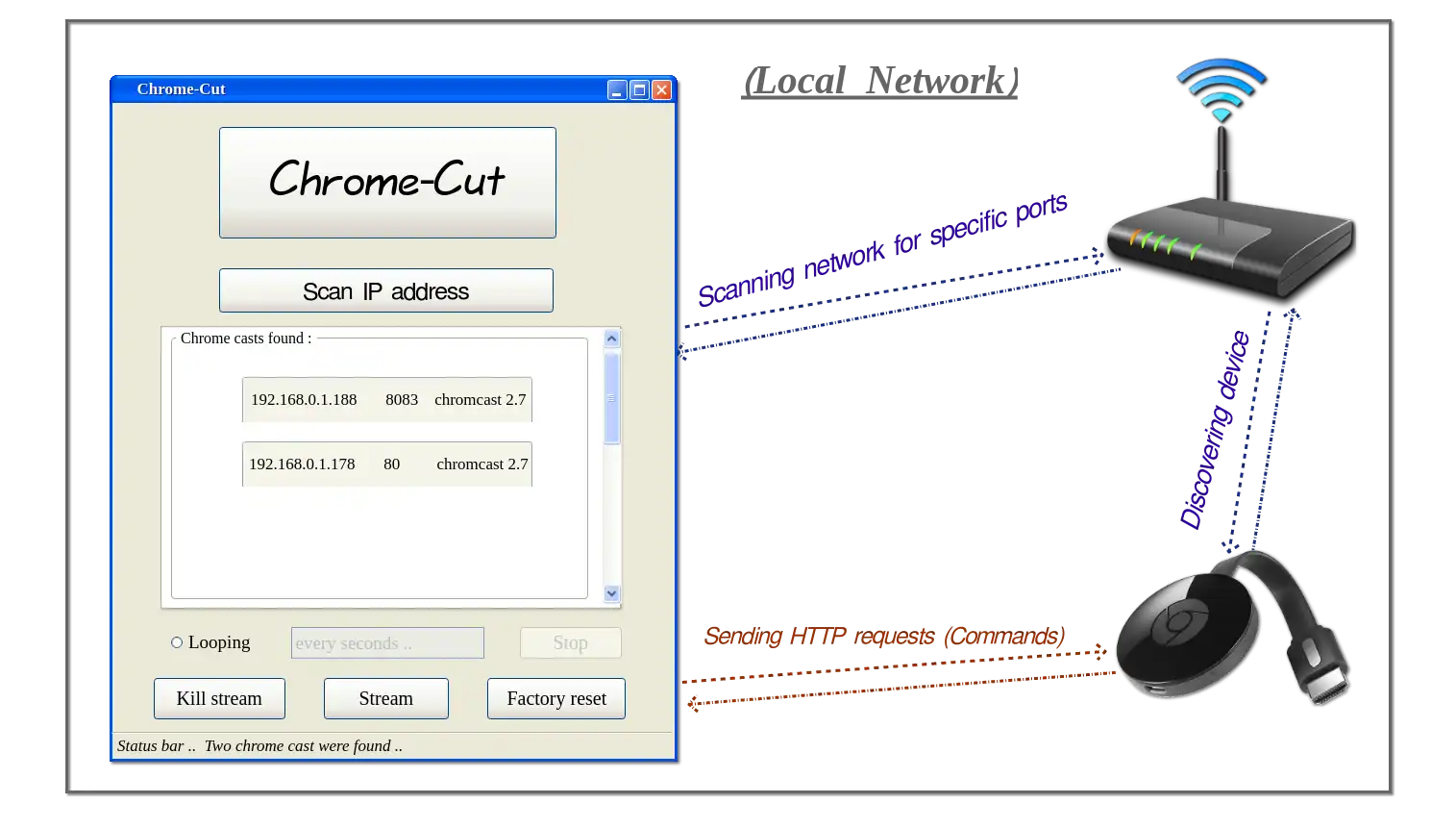 ابزار وب یا برنامه وب Chrome-Cut را بارگیری کنید