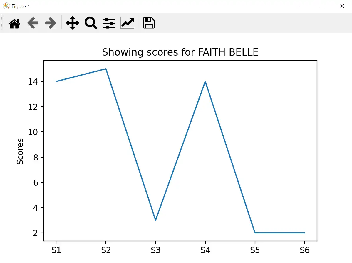 Laden Sie das Web-Tool oder die Web-App Classsroom-Insights herunter