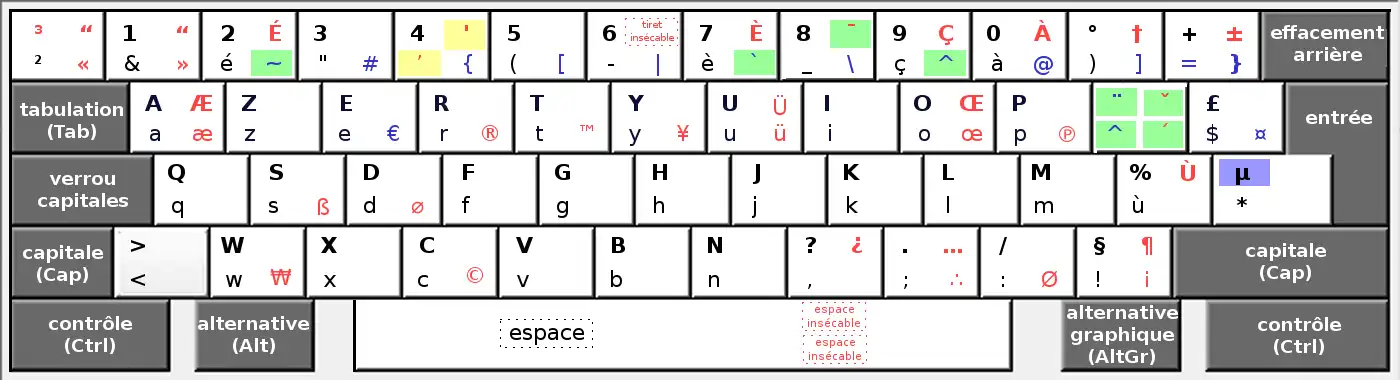 Download web tool or web app Clavier français enrichi pour Windows