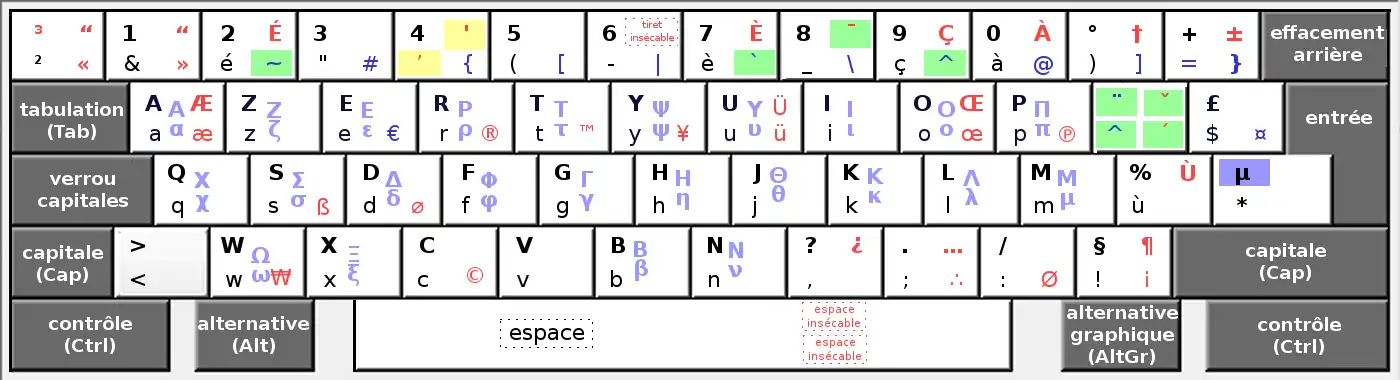 Download web tool or web app Clavier français enrichi pour Windows