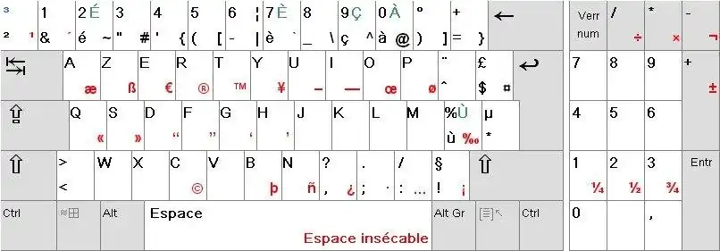 웹 도구 또는 웹 앱 다운로드 Clavier français élargi