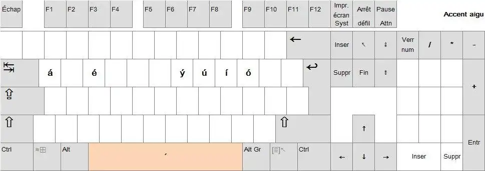 Descargar herramienta web o aplicación web Clavier français élargi