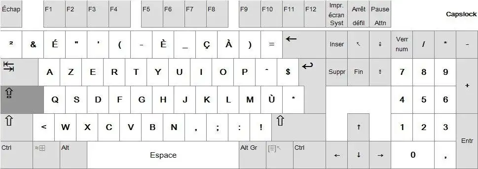 Télécharger l'outil web ou l'application web Clavier français élargi