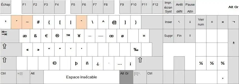 دانلود ابزار وب یا برنامه وب Clavier français élargi