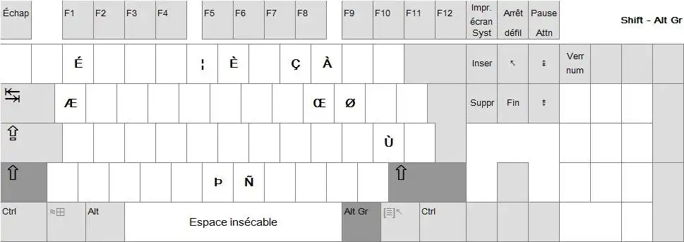 הורד את כלי האינטרנט או אפליקציית האינטרנט Clavier français élargi