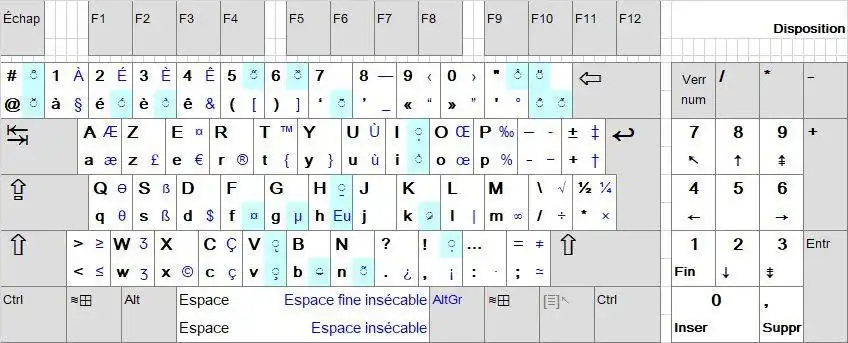 웹 도구 또는 웹 앱 다운로드 Clavier français normalisé (AZERTY)