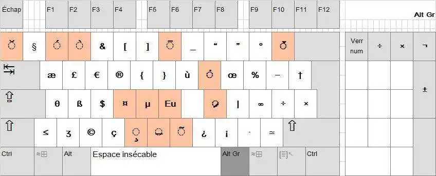 Download web tool or web app Clavier français normalisé (AZERTY)