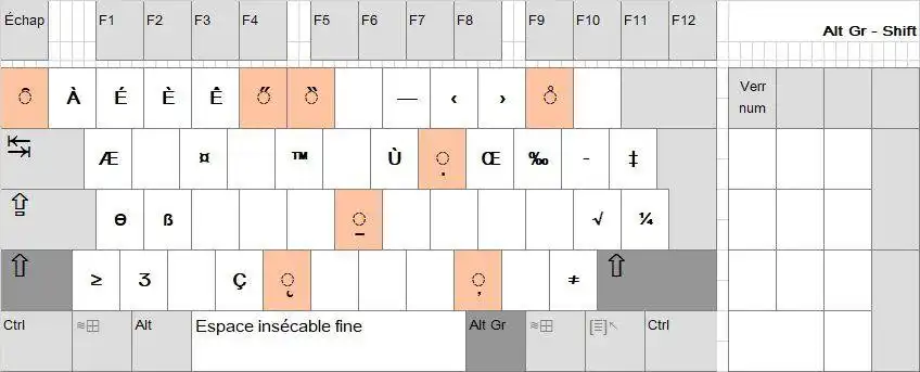 웹 도구 또는 웹 앱 다운로드 Clavier français normalisé (AZERTY)