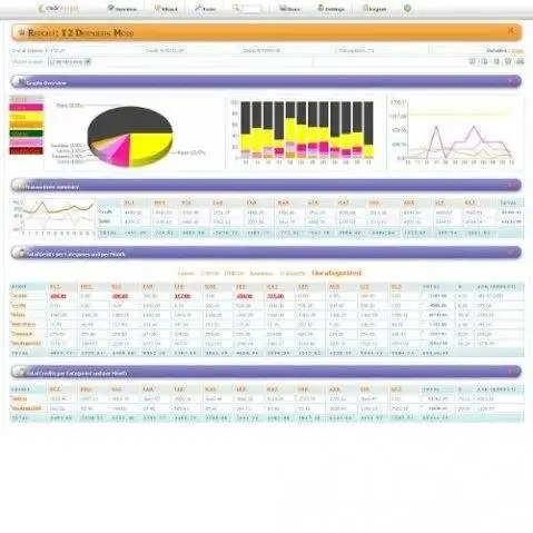 Baixe a ferramenta da web ou o aplicativo da web clearBudget