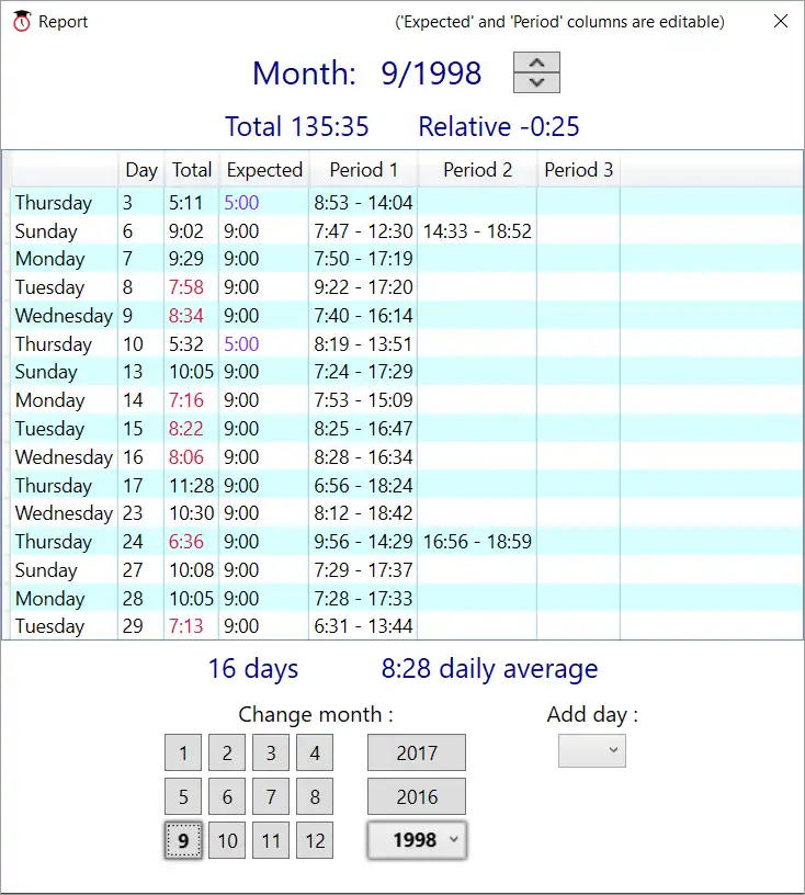 ابزار وب یا برنامه وب Clock-Wise را دانلود کنید