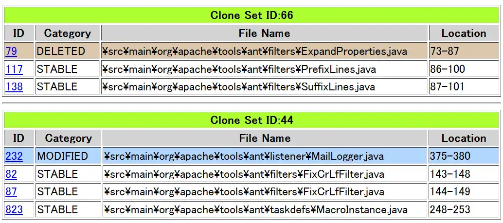 Download web tool or web app Clone Notifier