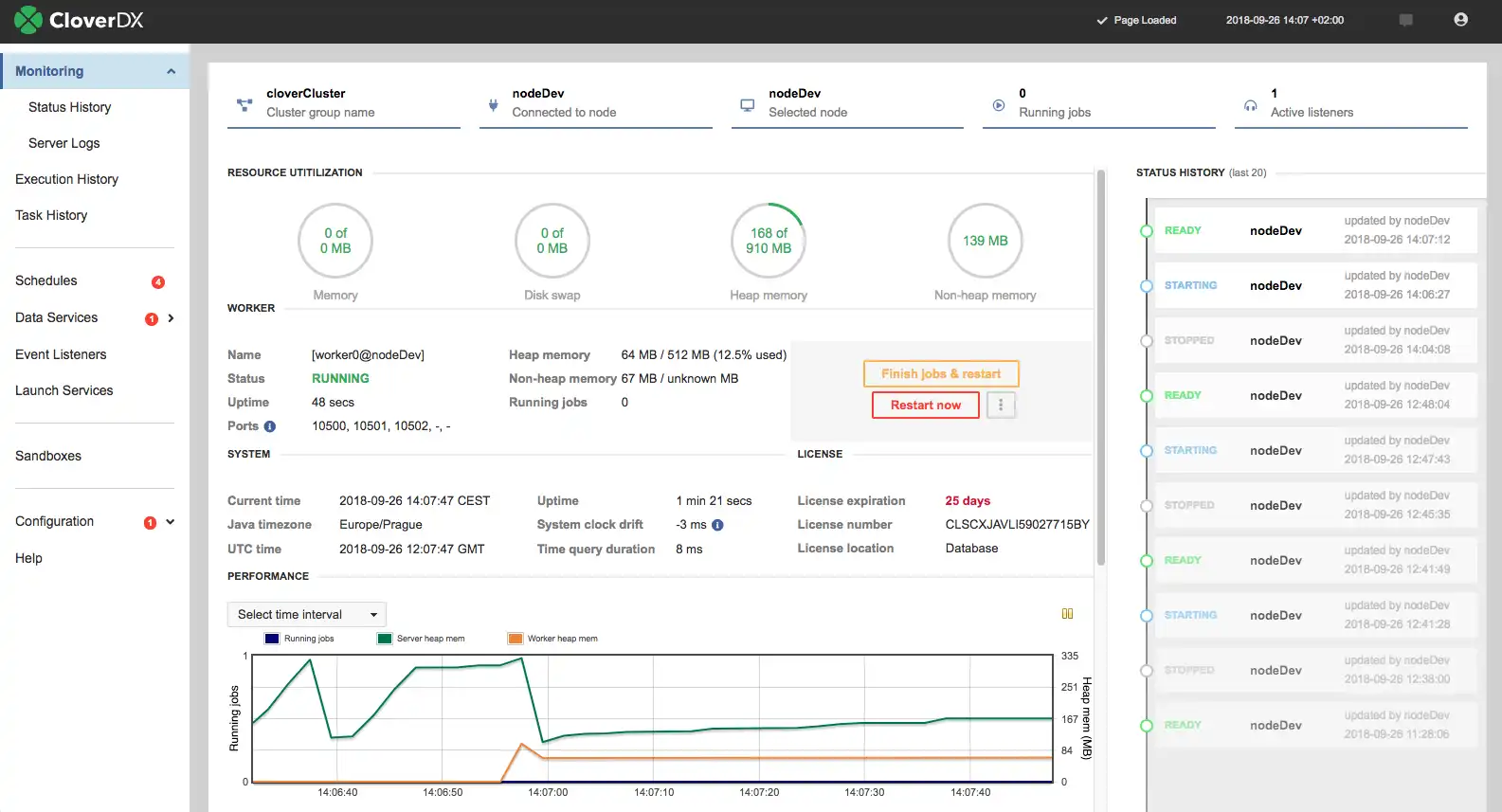 下载网络工具或网络应用程序 CloverDX