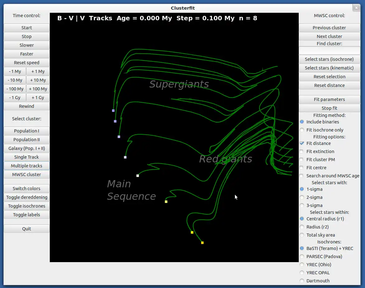 Download web tool or web app Clusterfit