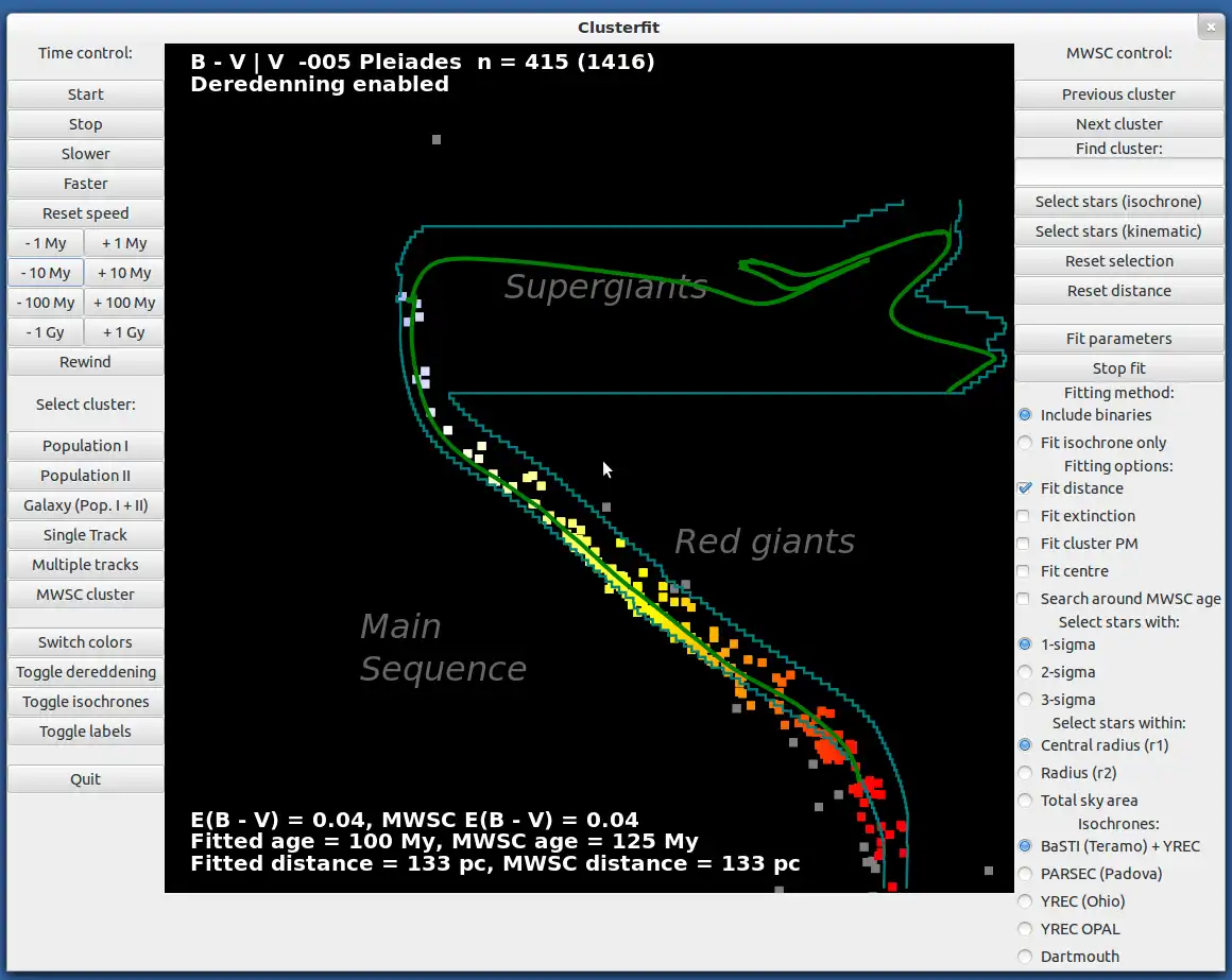 Download web tool or web app Clusterfit