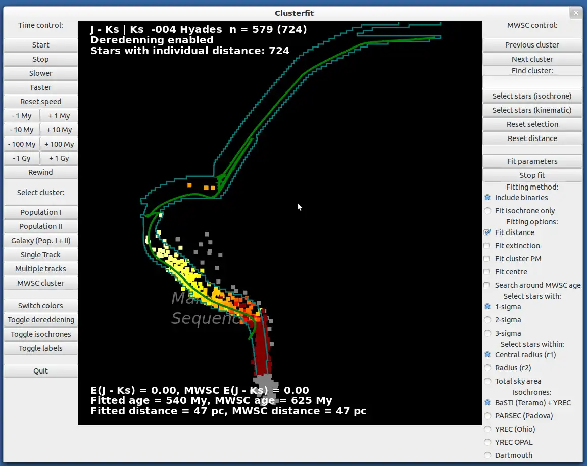 Download web tool or web app Clusterfit