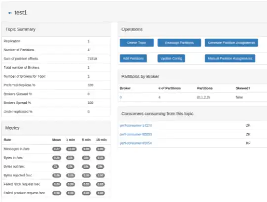 Unduh alat web atau aplikasi web CMAK