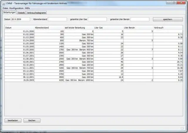 Mag-download ng web tool o web app CMbE - bivalent Fuel Consumption Manager