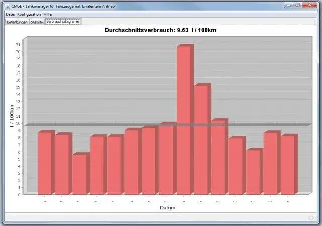 Mag-download ng web tool o web app CMbE - bivalent Fuel Consumption Manager