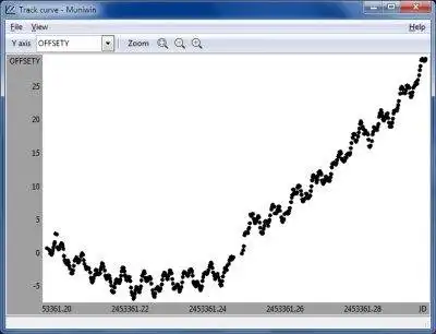 Mag-download ng web tool o web app na C-Munipack