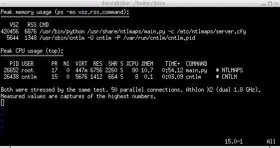 Descargue la herramienta web o la aplicación web Cntlm Authentication Proxy