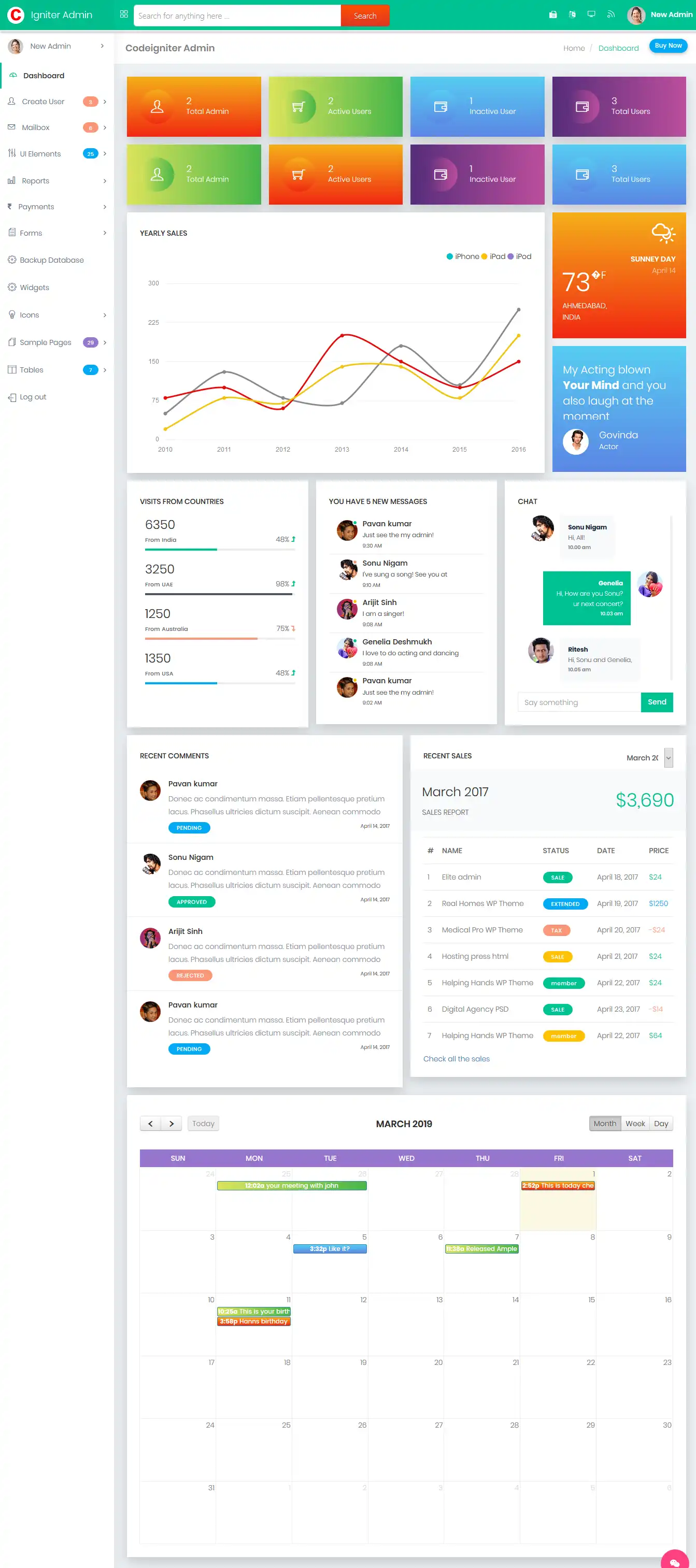 Download web tool or web app Codeigniter Admin Template