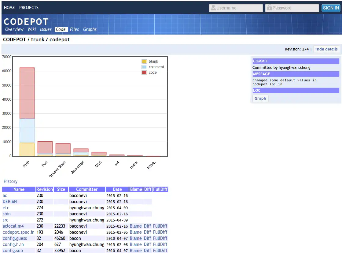 Descargar la herramienta web o la aplicación web Codepot