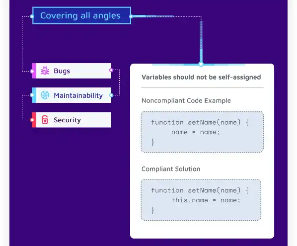 Scarica lo strumento Web o l'app Web Qualità e sicurezza del codice per C#