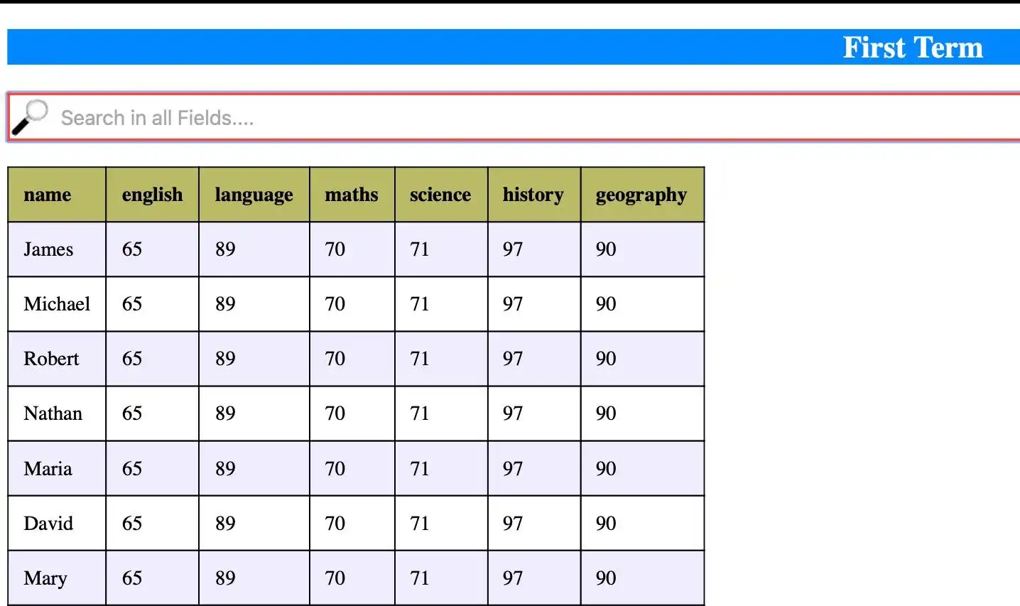 Scarica lo strumento web o l'app web command-output-to-html-table